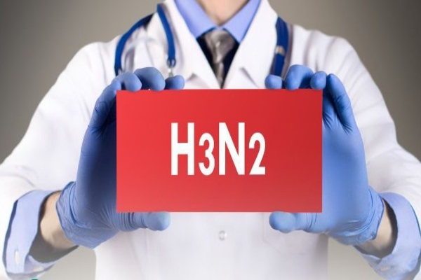 h3n2