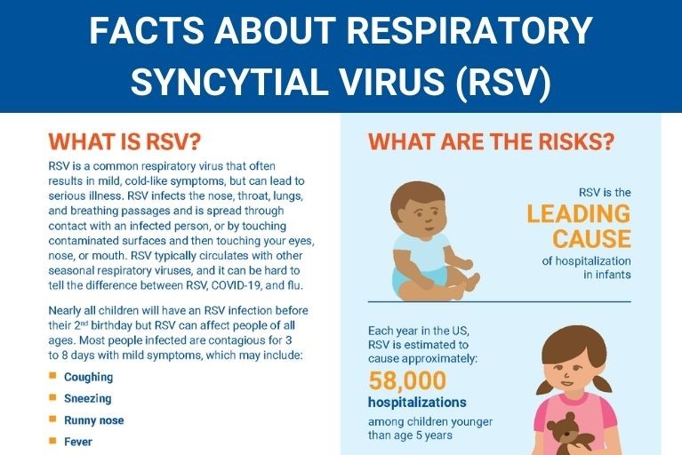 rsv