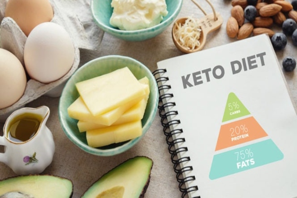 keto 2