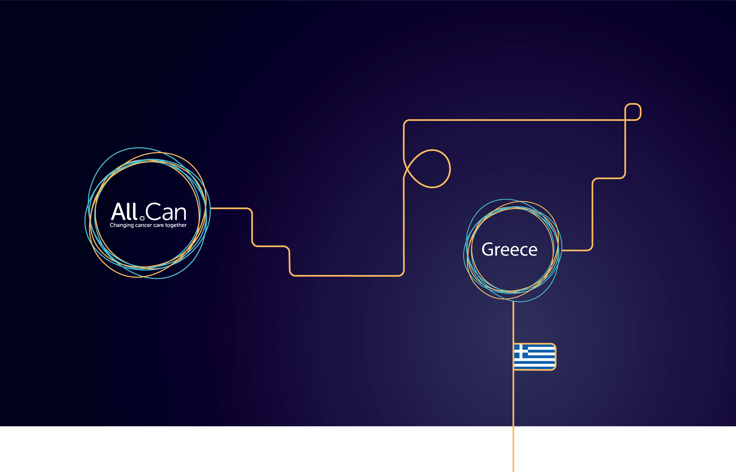 all can greece