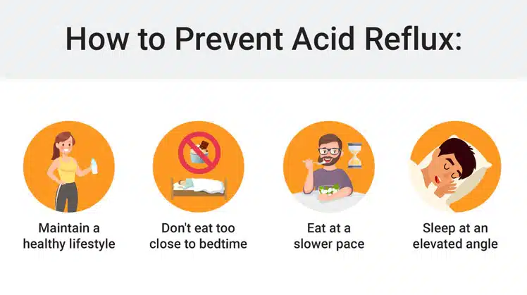 how to prevent acid