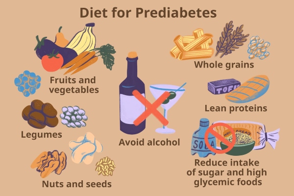 vwh jessicaolah dietforprediabetes standard prodiavitis