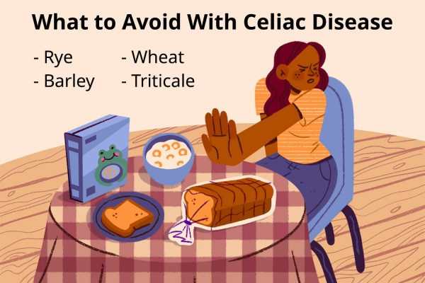 vwh illustratio what to avoid with celiac disease theresa chiechi final 68efdb20caff434bb424a9e47e1eab14 e1675243476268