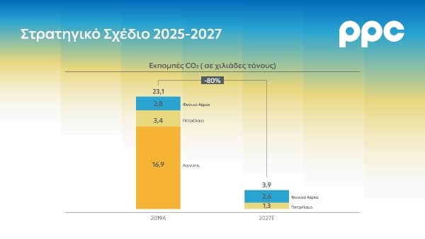 6 ppc group strategic plan 2025 2027 gr 1